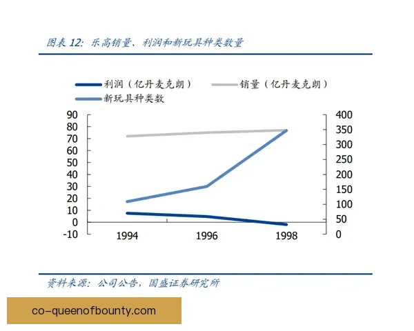 迪恩克吉租借期表现出色连续斩获关键数据引关注